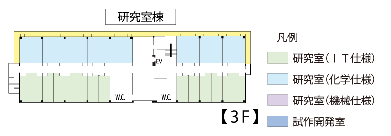 3F